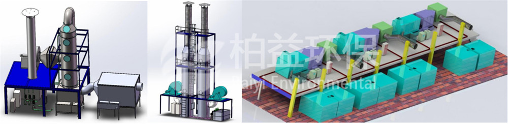 VOC處理微氣泡深度氧化技術(shù)